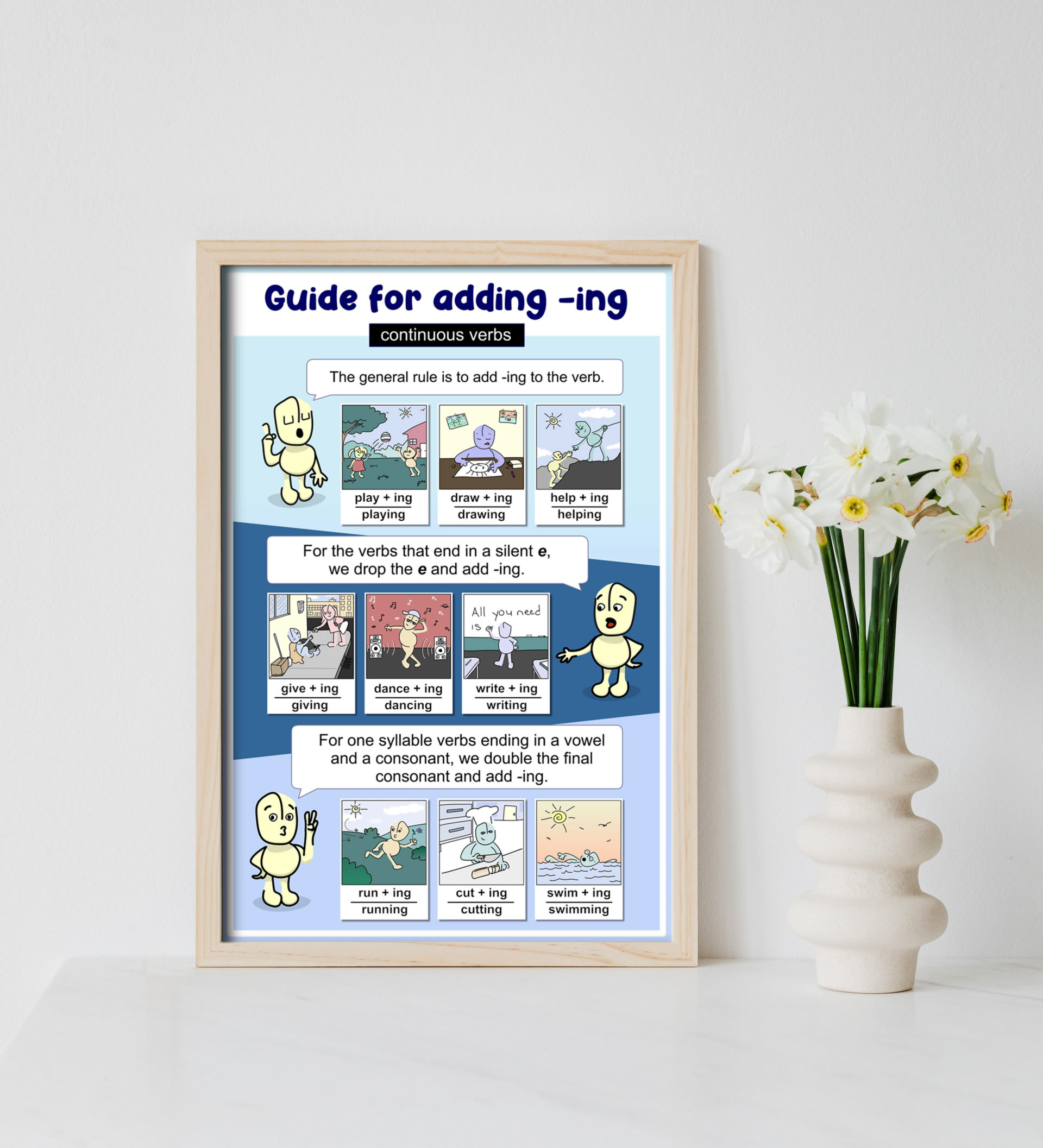 Adding -ing to Continuous Verbs Poster