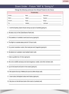 Future Will Going to Worksheet ESL