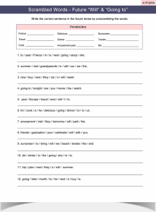 Future Will Going to Worksheet ESL